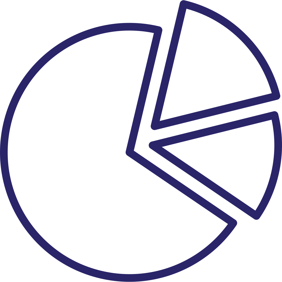 piechart icon